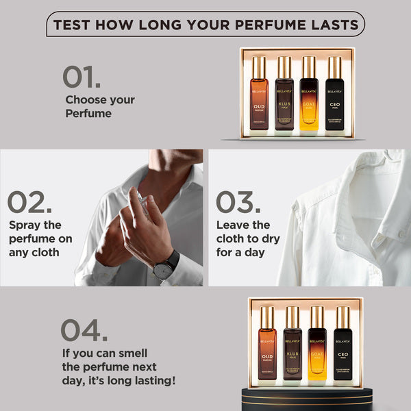Personalised Bellavita Perfume Gift Set for Him or Her - 4 X 20 ML