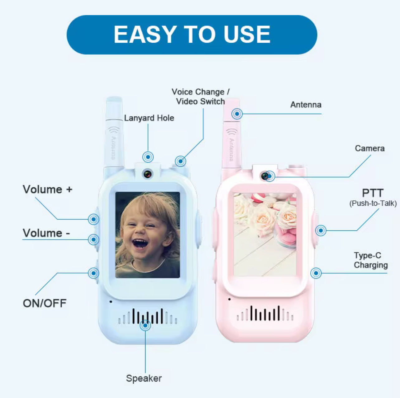Kids Smart Video Walkie Talkie - HD Camera, Voice Changer, & Screen Display - The Gifting Era