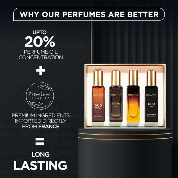 Personalised Bellavita Perfume Gift Set for Him or Her - 4 X 20 ML
