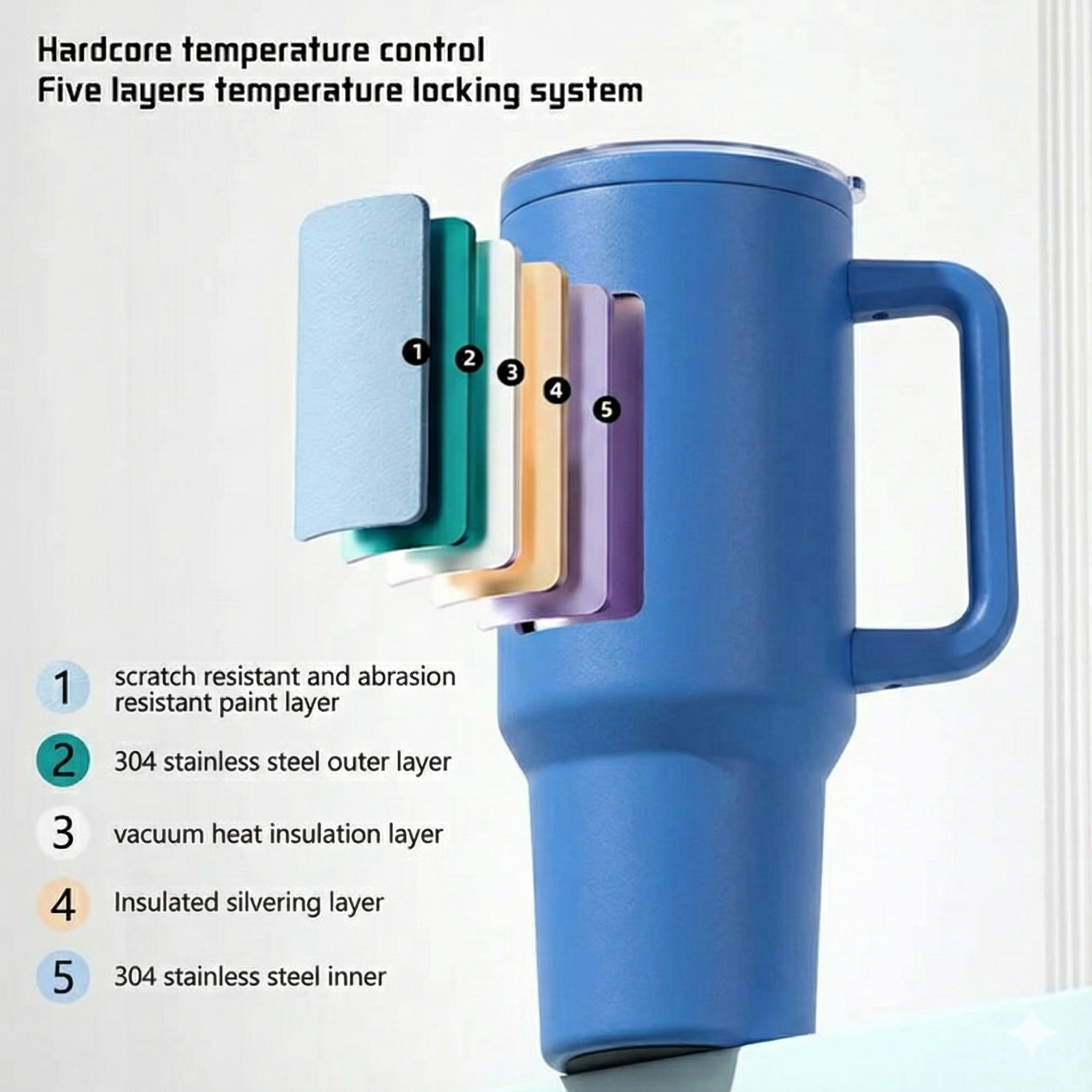 Designed with Pro Grade Stainlees Steel