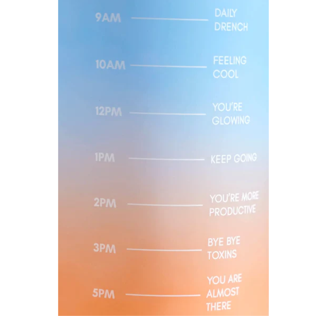 Motivational Sport & Gym Water Bottle - Set of 3 - Blue & Orange - 13 - The Gifting Era