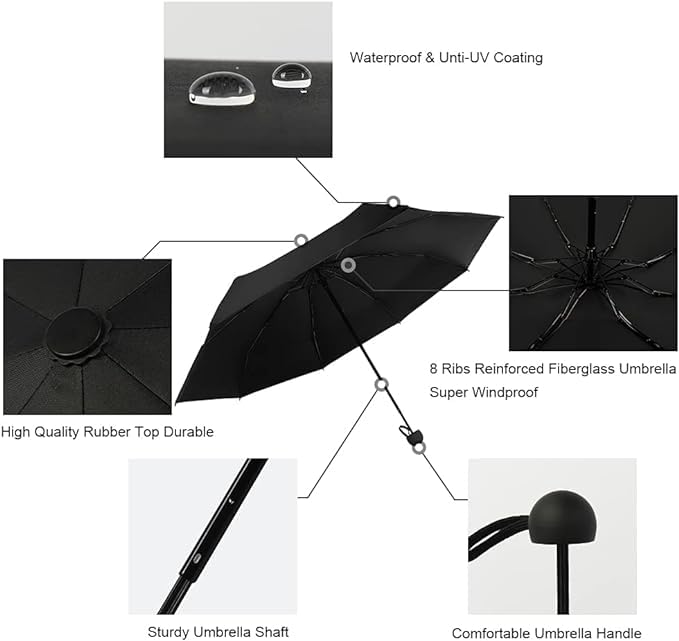 Personalised Mini Travel Folding Umbrella - UPF 50+ Sun & Rain Protection - The Gifting Era