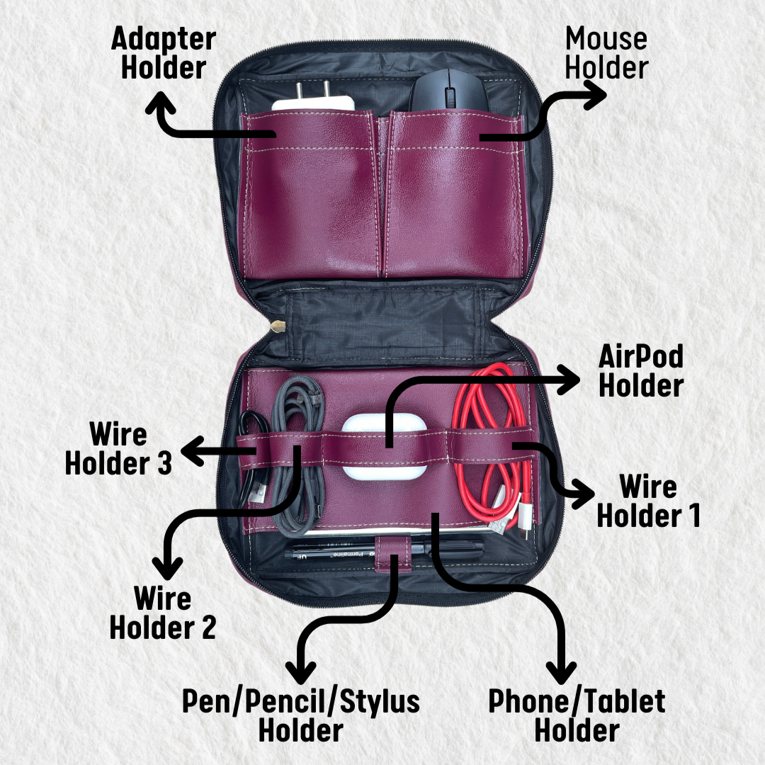 Personalised Travel Tech Organiser - TTO - The Gifting Era 