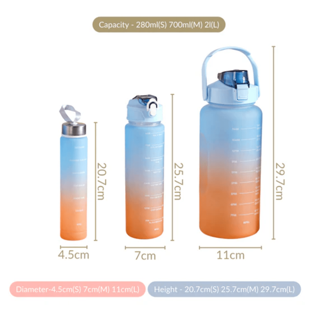 Motivational Sport & Gym Water Bottle - Set of 3 - Blue & Orange - The Gifting Era
