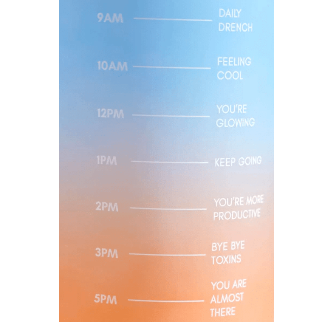 Motivational Sport & Gym Water Bottle - Set of 3 - Blue & Orange - The Gifting Era