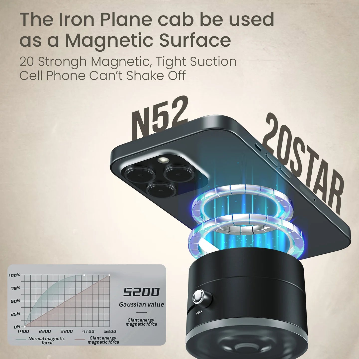 Smart Foldable Ultra Magnetic Vacuum 360° Mobile Holder for Car, Outdoors & Indoors